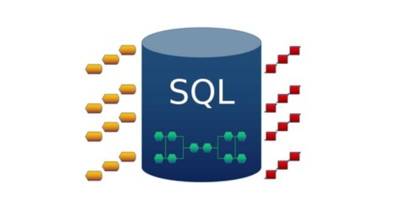 Implementation of projects – SQL