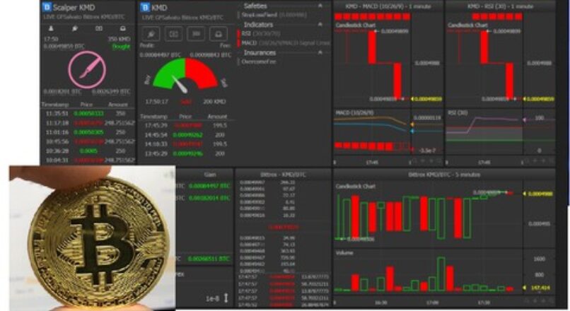 How To Set Cryptocurrency Bitcoin, Altcoins Trading Bot