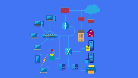 cisco packet tracer projects