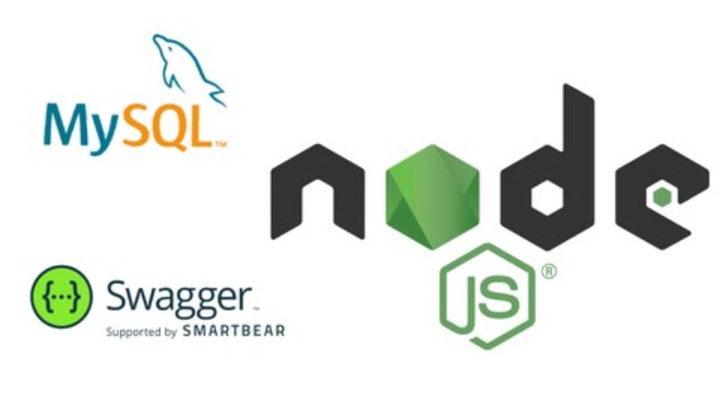 NodeJs REST APIs – A Project [ Express.js + Swagger + แบบทดสอบ Java]