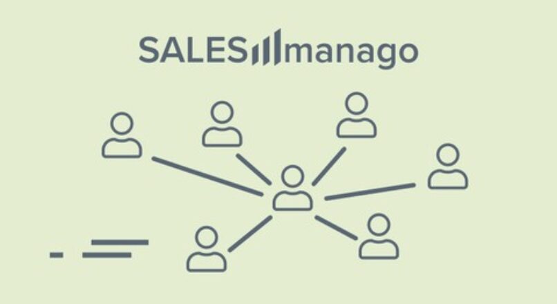 SALESmanago: Monitoring and managing contacts